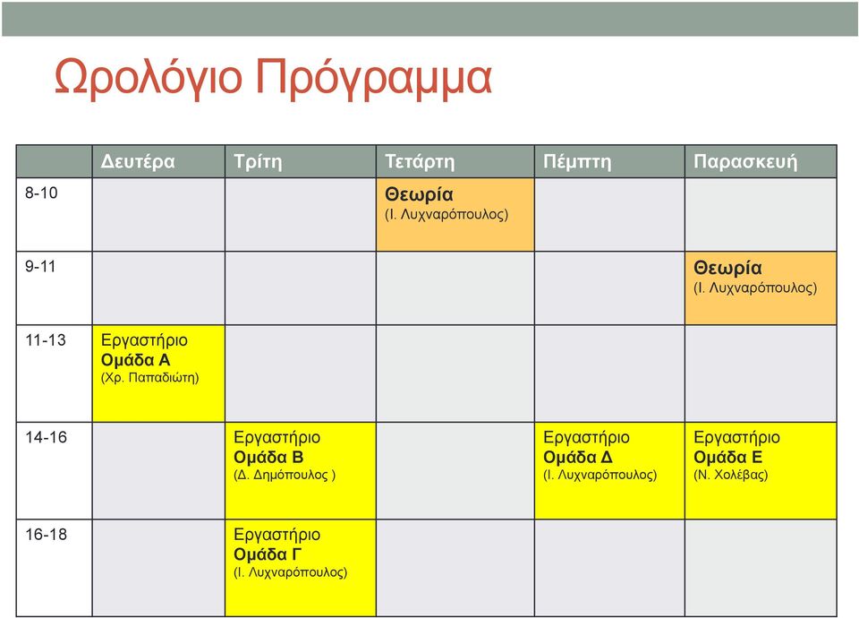 Παπαδιώτη) 14-16 Εργαστήριο Ομάδα Β (Δ. Δημόπουλος ) Εργαστήριο Ομάδα Δ (Ι.