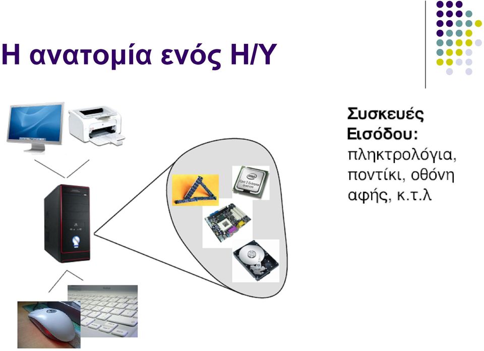 ενός /Υ
