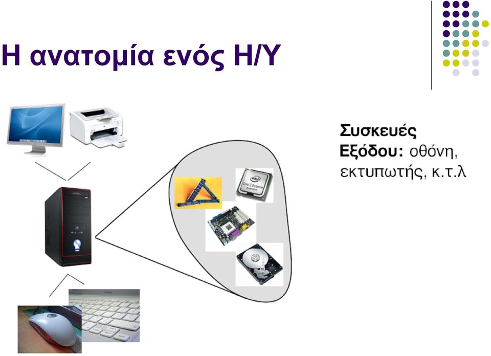 ενός /Υ
