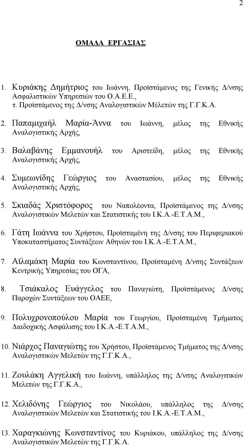 Συμεωνίδης Γεώργιος του Αναστασίου, μέλος της Εθνικής Αναλογιστικής Αρχής, 5. Σκιαδάς Χριστόφορος του Ναπολέοντα, Προϊστάμενος της Δ/νσης Αναλογιστικών Μελετών και Στατιστικής του Ι.Κ.Α.-Ε.Τ.Α.Μ., 6.