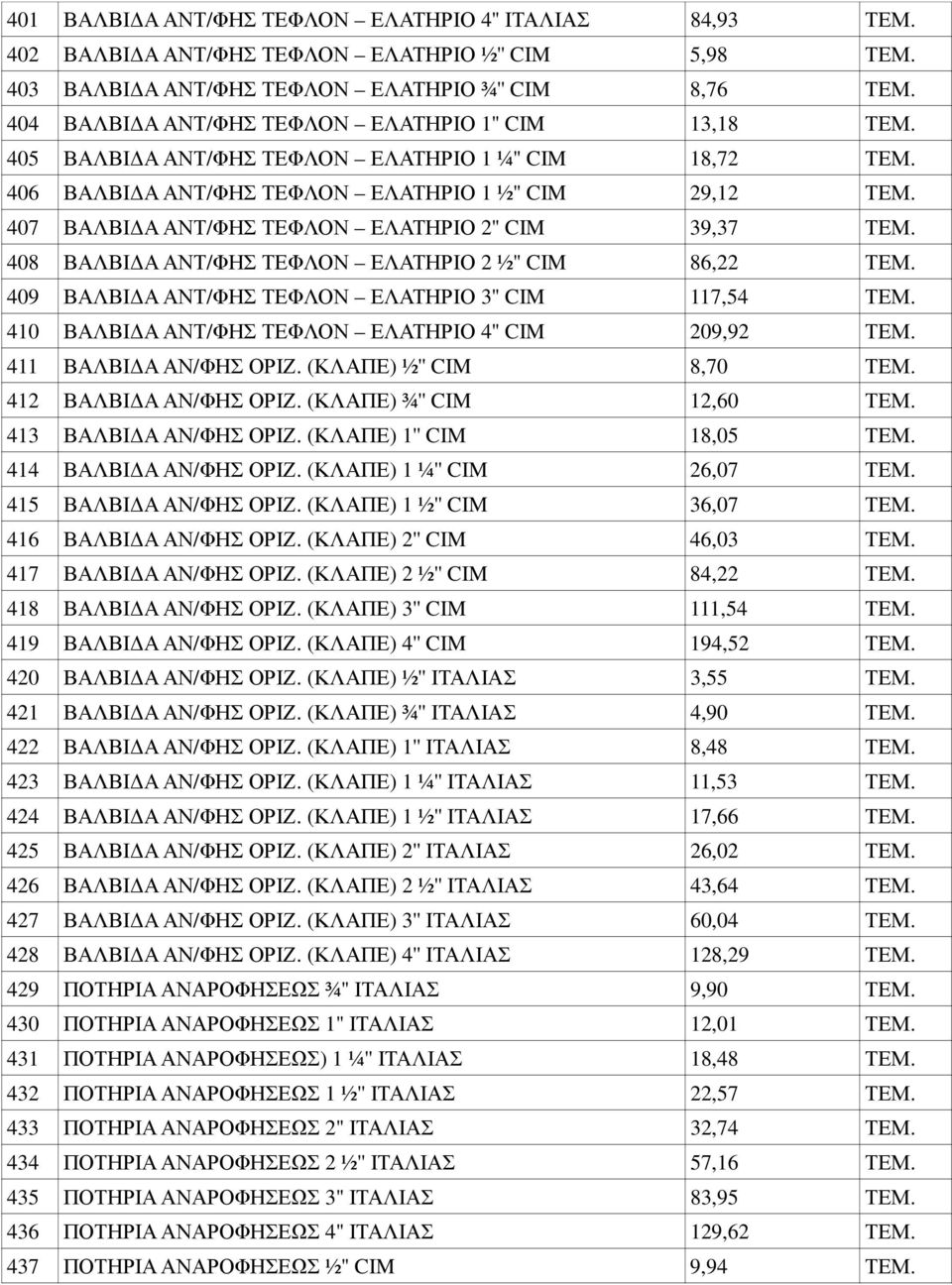 407 ΒΑΛΒΙ Α ΑΝΤ/ΦΗΣ ΤΕΦΛΟΝ ΕΛΑΤΗΡΙΟ 2'' CIM 39,37 ΤΕΜ. 408 ΒΑΛΒΙ Α ΑΝΤ/ΦΗΣ ΤΕΦΛΟΝ ΕΛΑΤΗΡΙΟ 2 ½'' CIM 86,22 ΤΕΜ. 409 ΒΑΛΒΙ Α ΑΝΤ/ΦΗΣ ΤΕΦΛΟΝ ΕΛΑΤΗΡΙΟ 3'' CIM 117,54 ΤΕΜ.