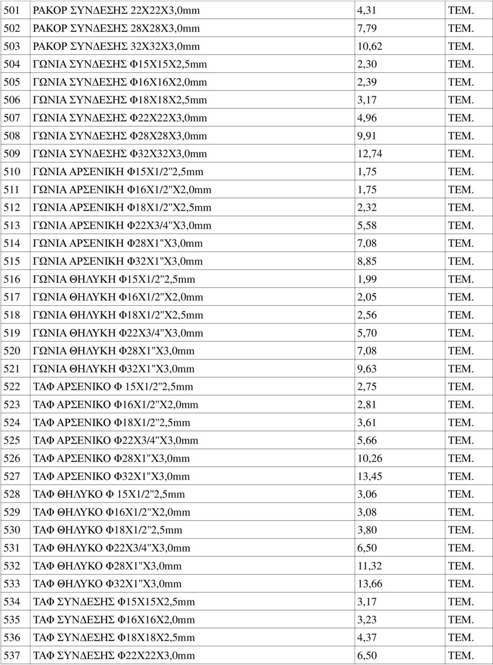 509 ΓΩΝΙΑ ΣΥΝ ΕΣΗΣ Φ32Χ32Χ3,0mm 12,74 ΤΕΜ. 510 ΓΩΝΙΑ ΑΡΣΕΝΙΚΗ Φ15Χ1/2''2,5mm 1,75 ΤΕΜ. 511 ΓΩΝΙΑ ΑΡΣΕΝΙΚΗ Φ16Χ1/2''Χ2,0mm 1,75 ΤΕΜ. 512 ΓΩΝΙΑ ΑΡΣΕΝΙΚΗ Φ18Χ1/2''Χ2,5mm 2,32 ΤΕΜ.