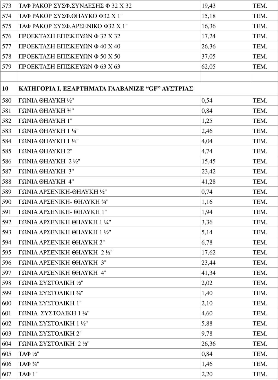 ΕΞΑΡΤΗΜΑΤΑ ΓΑΛΒΑΝΙΖΕ GF ΑΥΣΤΡΙΑΣ 580 ΓΩΝΙΑ ΘΗΛΥΚΗ ½'' 0,54 ΤΕΜ. 581 ΓΩΝΙΑ ΘΗΛΥΚΗ ¾'' 0,84 ΤΕΜ. 582 ΓΩΝΙΑ ΘΗΛΥΚΗ 1'' 1,25 ΤΕΜ. 583 ΓΩΝΙΑ ΘΗΛΥΚΗ 1 ¼'' 2,46 ΤΕΜ. 584 ΓΩΝΙΑ ΘΗΛΥΚΗ 1 ½'' 4,04 ΤΕΜ.