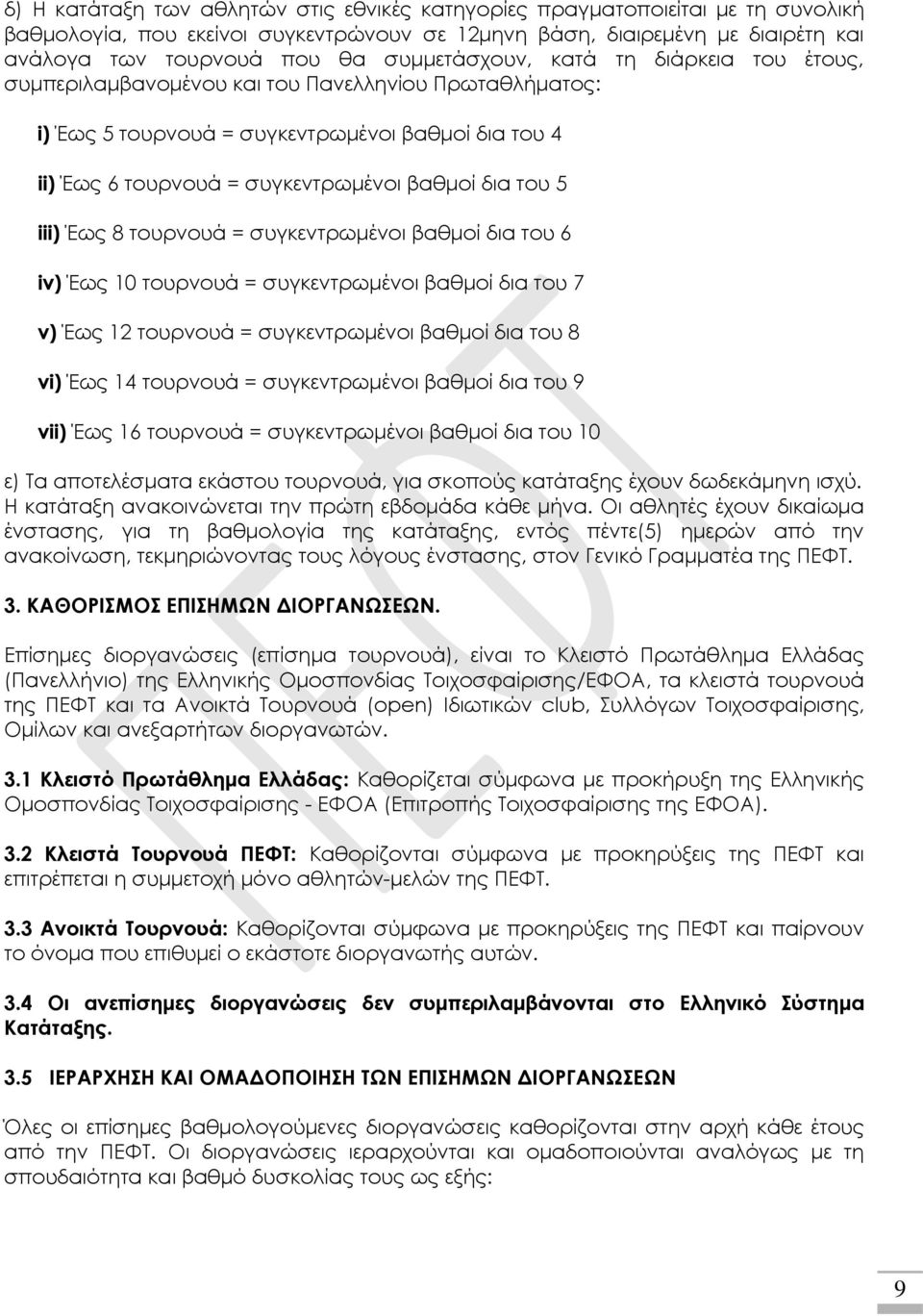 5 iii) Έως 8 τουρνουά = συγκεντρωμένοι βαθμοί δια του 6 iv) Έως 10 τουρνουά = συγκεντρωμένοι βαθμοί δια του 7 v) Έως 12 τουρνουά = συγκεντρωμένοι βαθμοί δια του 8 vi) Έως 14 τουρνουά = συγκεντρωμένοι