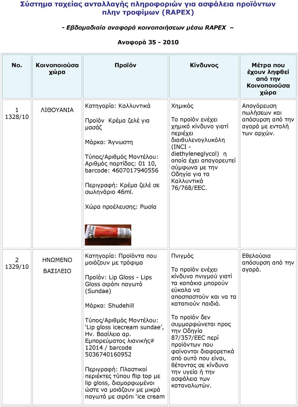 barcode: 4607017940556 Περιγραφή: Κρέμα ζελέ σε σωληνάριο 46ml.