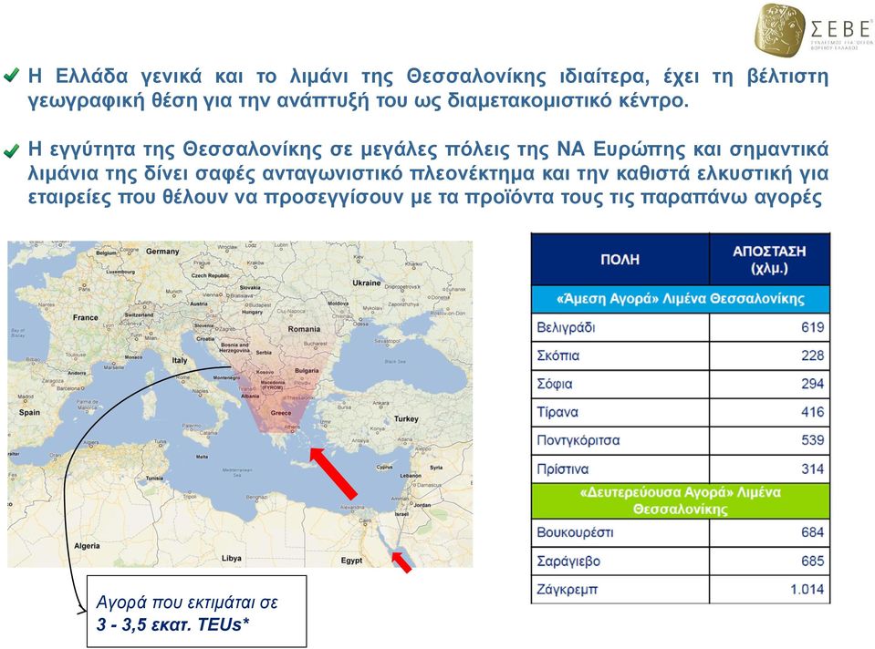 Η εγγύτητα της Θεσσαλονίκης σε μεγάλες πόλεις της ΝΑ Ευρώπης και σημαντικά λιμάνια της δίνει σαφές