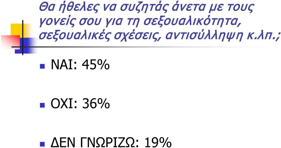 σεξουαλικές σχέσεις, αντισύλληψη κ.