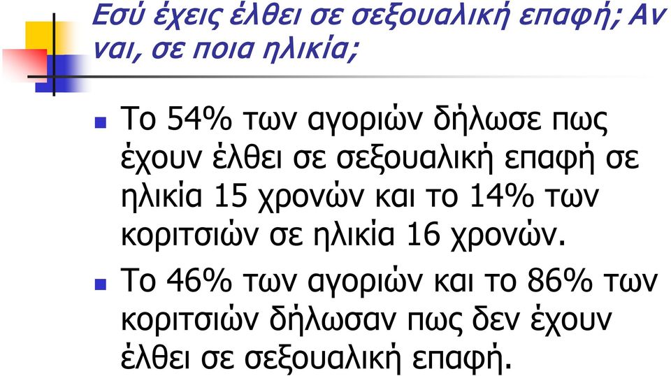 χρονών και το 14% των κοριτσιών σε ηλικία 16 χρονών.