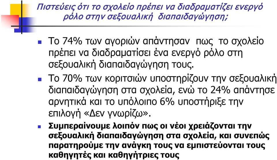 Το 70% των κοριτσιών υποστηρίζουν την σεξουαλική διαπαιδαγώγηση στα σχολεία, ενώ το 24% απάντησε αρνητικά και το υπόλοιπο 6% υποστήριξε