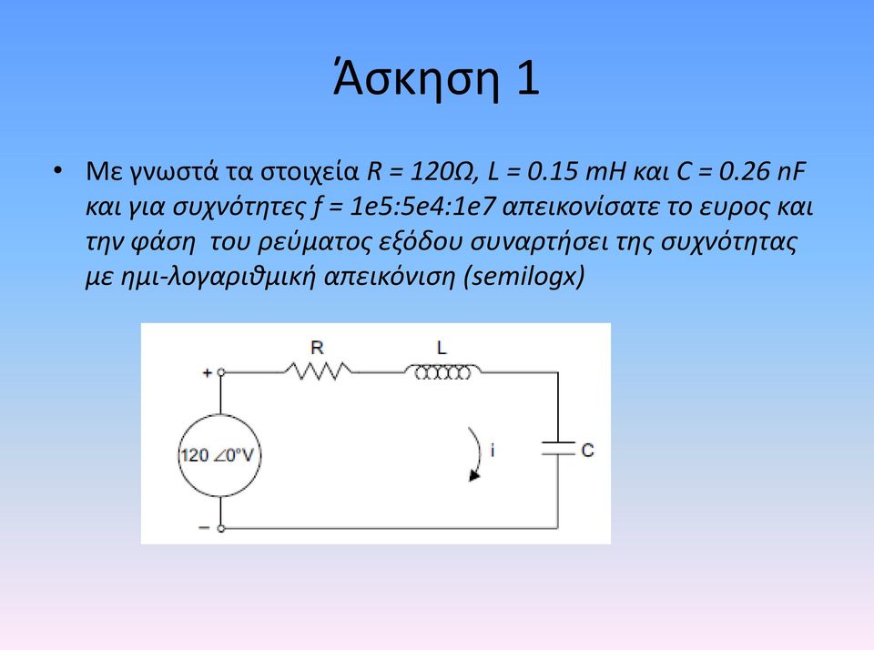 26 nf και για συχνότητες f = 1e5:5e4:1e7 απεικονίσατε το