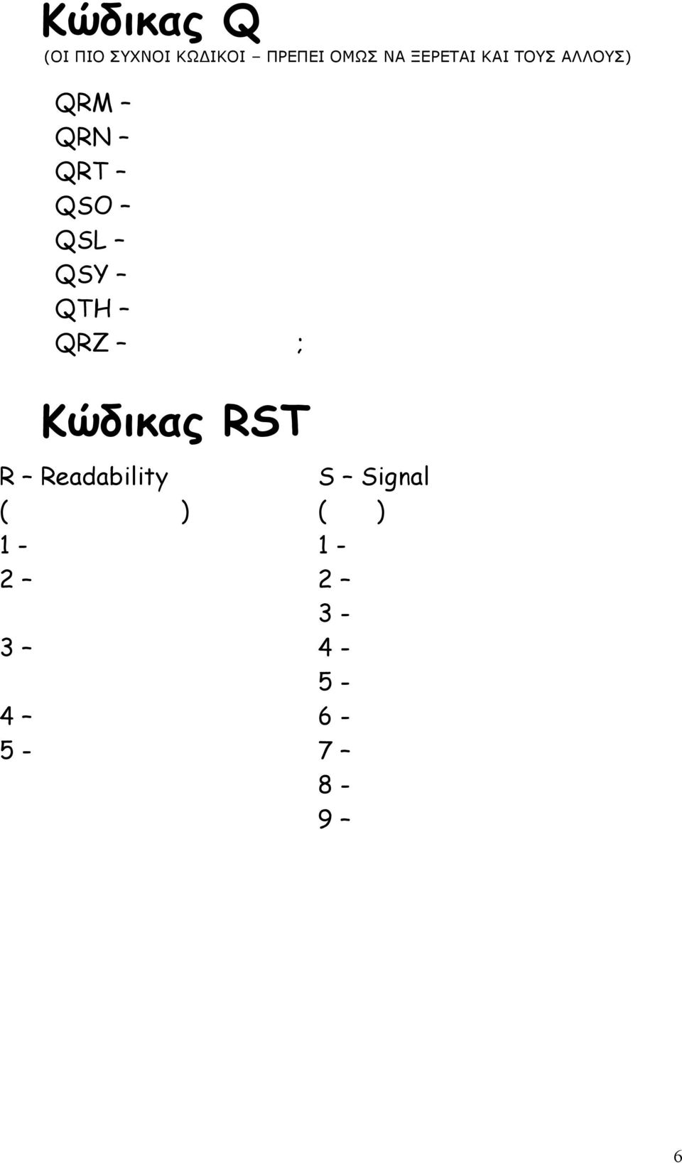 QSL QSY QTH QRZ ; Κώδικας RST R Readability (
