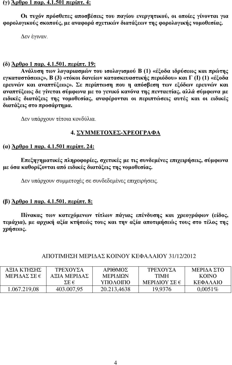 19: Ανάλυση των λογαριασμών του ισολογισμού Β (1) «έξοδα ιδρύσεως και πρώτης εγκαταστάσεως», Β (3) «τόκοι δανείων κατασκευαστικής περιόδου» και Γ (Ι) (1) «έξοδα ερευνών και αναπτύξεως».