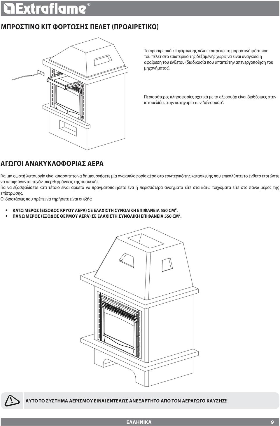 Αγωγοί ανακυκλοφορίας αέρα Για μια σωστή λειτουργία είναι απαραίτητο να δημιουργήσετε μία ανακυκλοφορία αέρα στο εσωτερικό της κατασκευής που επικαλύπτει το ένθετο έτσι ώστε να αποφεύγονται τυχόν