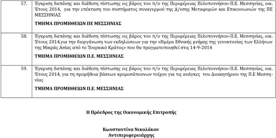 Έγκριση δαπάνης και διάθεση πίστωσης εις βάρος του π/υ της Περιφέρειας Πελοποννήσου-Π.Ε. Μεσσηνίας, οικ.