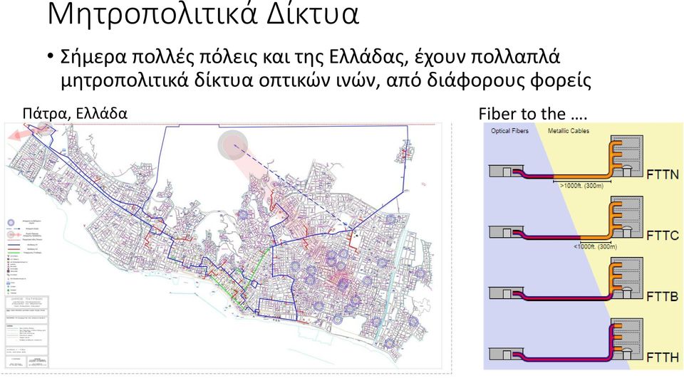 μητροπολιτικά δίκτυα οπτικών ινών, από