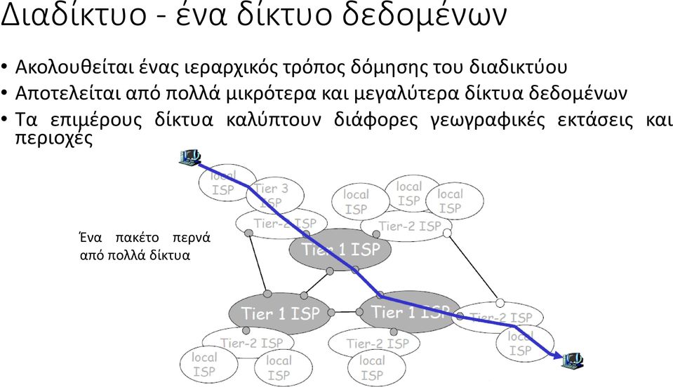 μεγαλύτερα δίκτυα δεδομένων Τα επιμέρους δίκτυα καλύπτουν