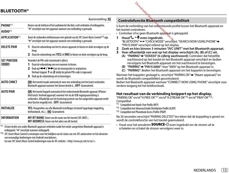 verschijnt voor het apparaat wanneer een verbinding is gemaakt. DELETE PAIR 1 Draai de volumeknop om het te wissen apparaat te kiezen en druk vervolgens op de knop.