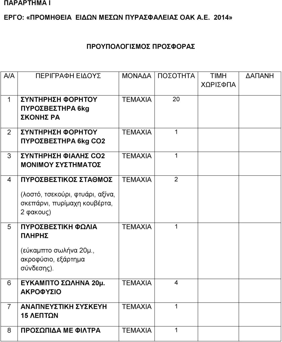 Α ΕΙΔΩΝ ΜΕΣΩΝ ΠΥΡΑΣΦΑΛΕΙΑΣ ΟΑΚ Α.Ε. 2014» ΠΡΟΥΠΟΛΟΓΙΣΜΟΣ ΠΡΟΣΦΟΡΑΣ Α/Α ΠΕΡΙΓΡΑΦΗ ΕΙΔΟΥΣ ΜΟΝΑΔΑ ΠΟΣΟΤΗΤΑ ΤΙΜΗ ΧΩΡΙΣΦΠΑ ΔΑΠΑΝΗ 1 ΣΥΝΤΗΡΗΣΗ ΦΟΡΗΤΟΥ