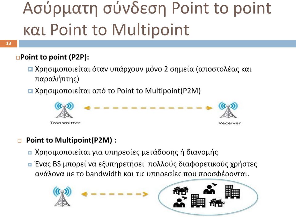 Multipoint(Ρ2Μ) Point to Multipoint(Ρ2M) : Χρησιμοποιείται για υπηρεσίες μετάδοσης ή διανομής Ένας