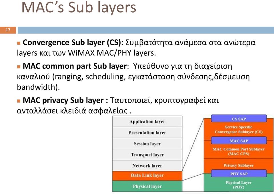 MAC common part Sub layer: Υπεύθυνο για τη διαχείριση καναλιού (ranging,