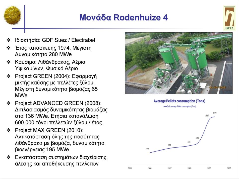 Μέγιστη δυναμικότητα βιομάζας 65 MWe Project ADVANCED GREEN (2008): Διπλασιασμός δυναμικότητας βιομάζας στα 136 MWe. Ετήσια κατανάλωση 600.
