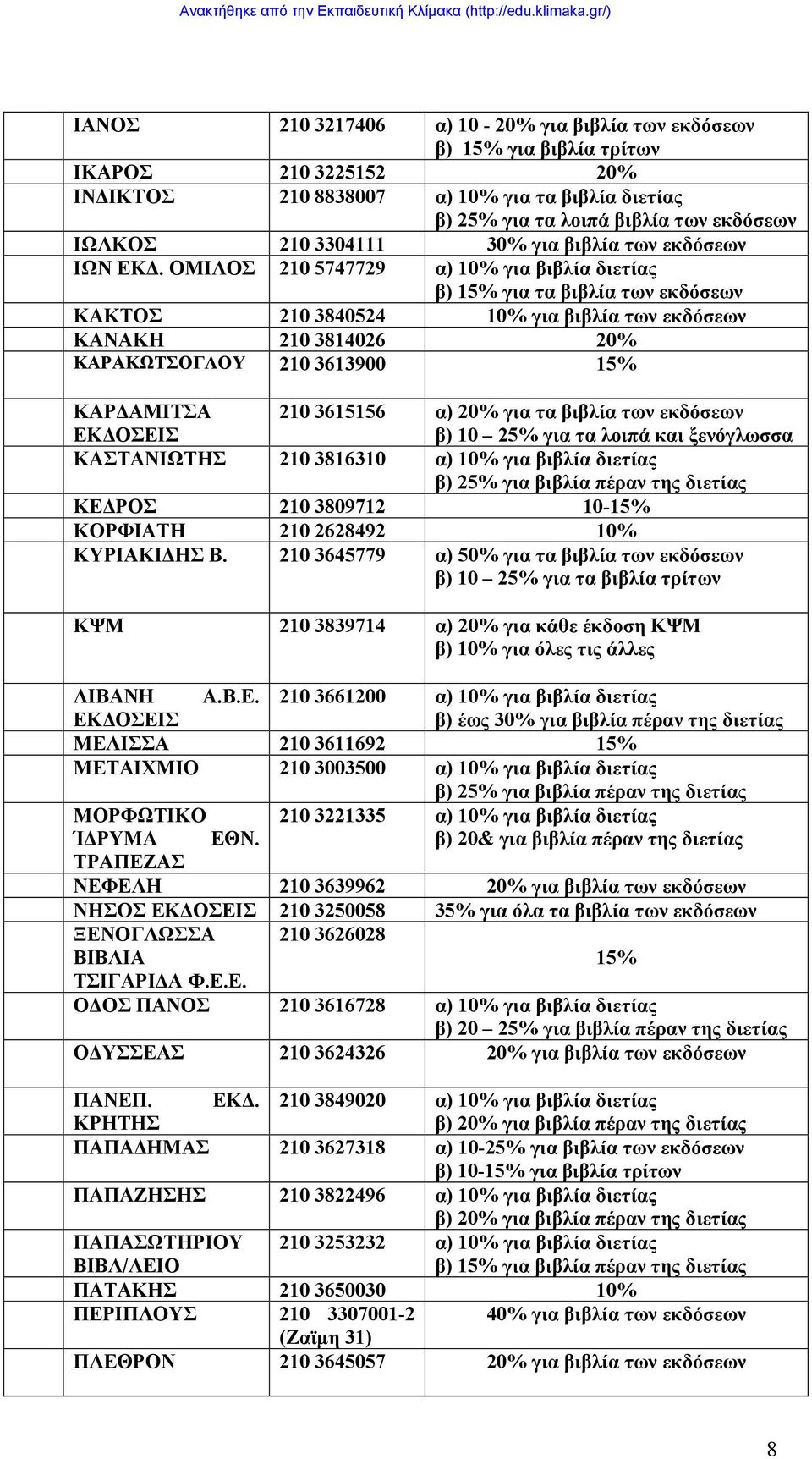 ΟΜΙΛΟΣ 2 5747729 α) % για βιβλία διετίας β) % για τα βιβλία των εκδόσεων ΚΑΚΤΟΣ 2 340524 % για βιβλία των εκδόσεων ΚΑΝΑΚΗ 2 314026 20% ΚΑΡΑΚΩΤΣΟΓΛΟΥ 2 3613900 % ΚΑΡΔΑΜΙΤΣΑ 2 366 α) 20% για τα βιβλία