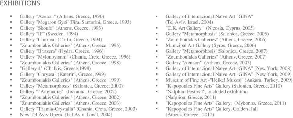 1998) "Gallery 4" (Chalkis, Greece,1998) Gallery "Chryssa" (Katerini, Greece,1999) "Zoumboulakis Galleries" (Athens, Greece, 1999) Gallery "Metamorphosis" (Salonica, Greece, 2000) Gallery "Amymone"