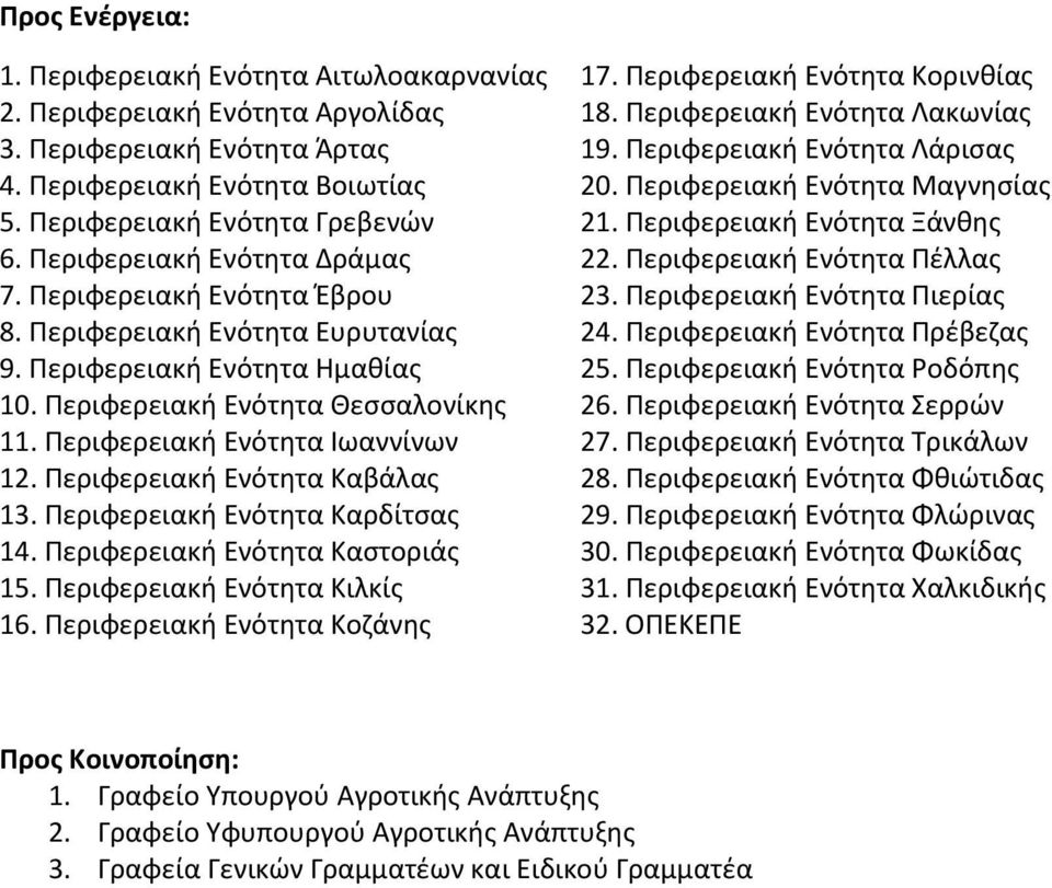 Περιφερειακή Ενότητα Ιωαννίνων 12. Περιφερειακή Ενότητα Καβάλας 13. Περιφερειακή Ενότητα Καρδίτσας 14. Περιφερειακή Ενότητα Καστοριάς 15. Περιφερειακή Ενότητα Κιλκίς 16.