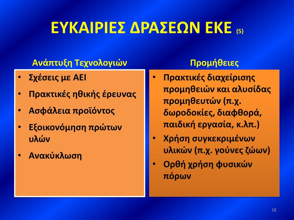 διαχείρισης προμηθειών και αλυσίδας προμηθευτών (π.χ. δωροδοκίες, διαφθορά, παιδική εργασία, κ.