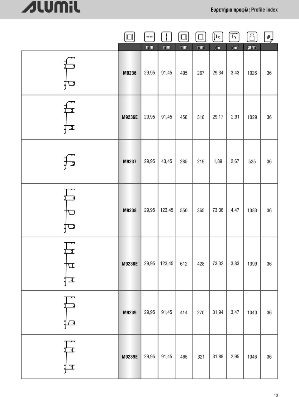 65 612 91,5 91,5 91,5 123,5 91,5 123,5 29,95 29,95 29,95 29,95 29,95 29,95 M9236 M9239
