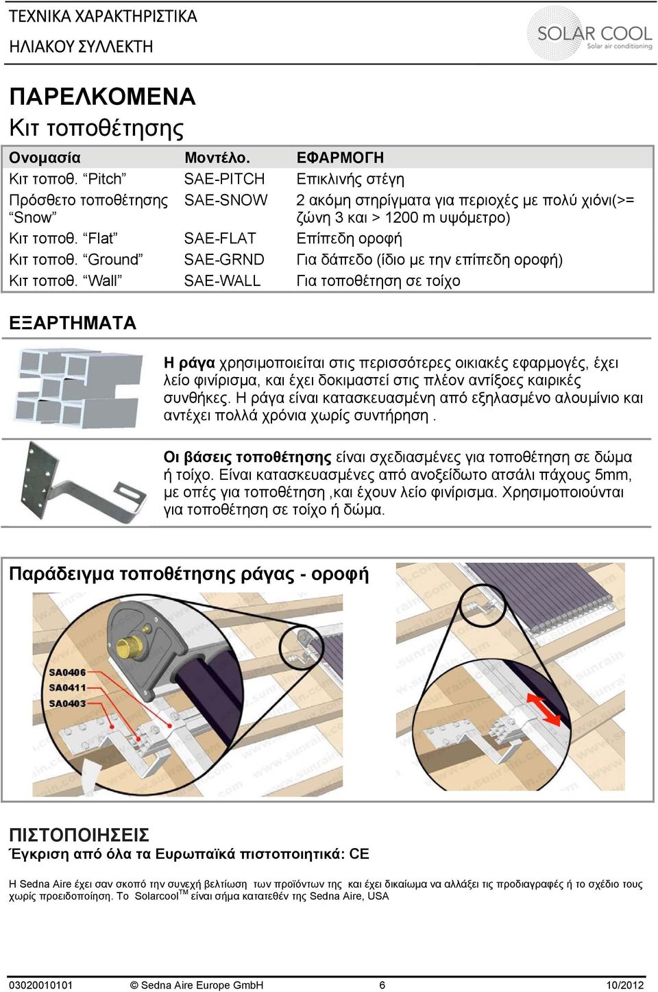 Ground SAE-GRND Για δάπεδο (ίδιο με την επίπεδη οροφή) Κιτ τοποθ.