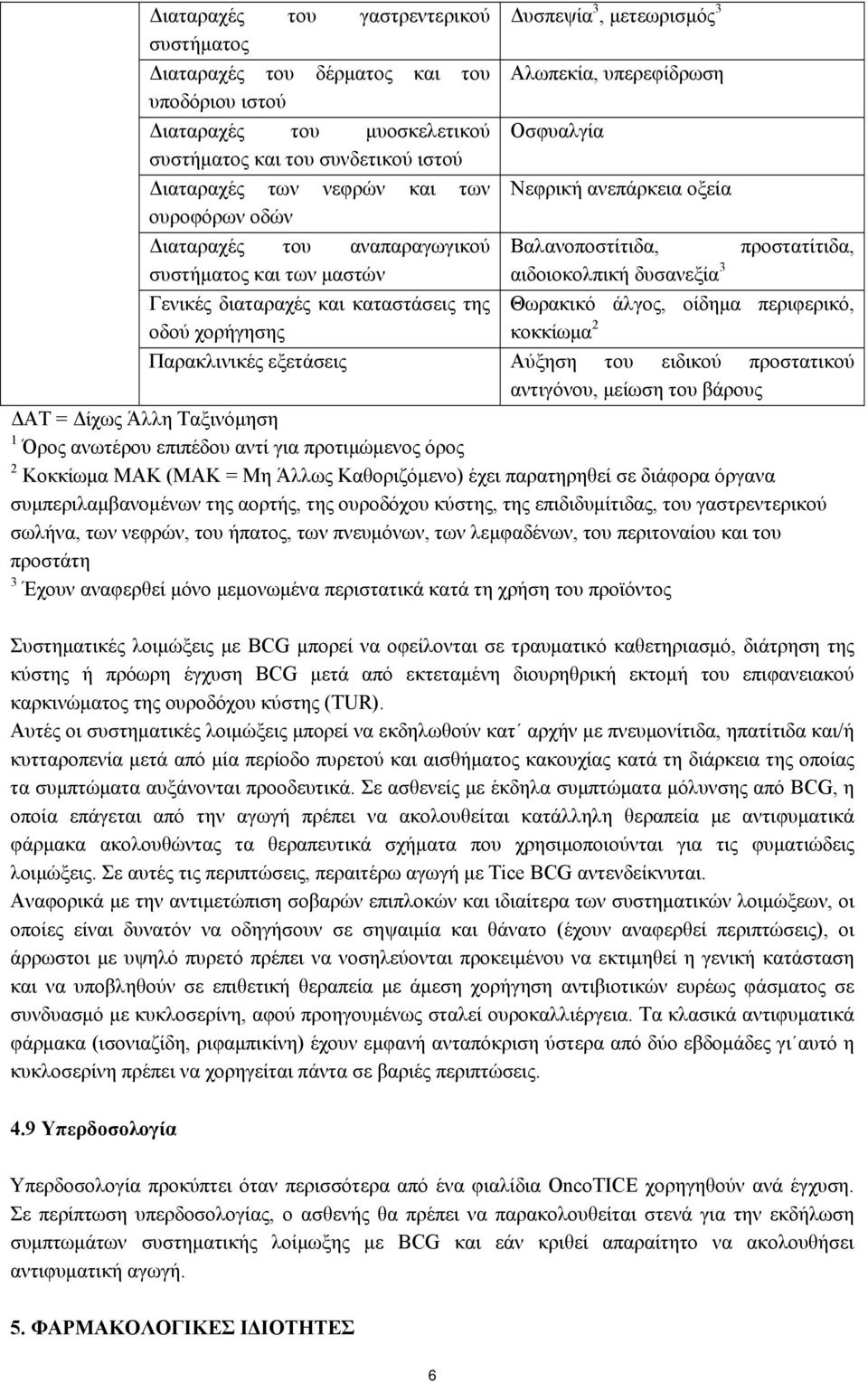 Βαλανοποστίτιδα, προστατίτιδα, αιδοιοκολπική δυσανεξία 3 Θωρακικό άλγος, οίδημα περιφερικό, κοκκίωμα 2 Παρακλινικές εξετάσεις Αύξηση του ειδικού προστατικού αντιγόνου, μείωση του βάρους ΔΑΤ = Δίχως