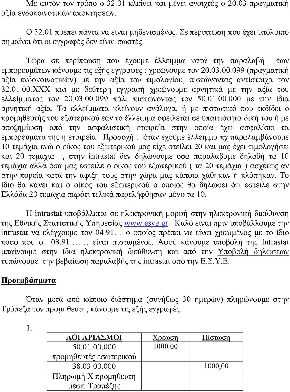 099 (πραγµατική αξία ενδοκοινοτικών) µε την αξία του τιµολογίου, πιστώνοντας αντίστοιχα τον 32.01.00.ΧΧΧ και µε δεύτερη εγγραφή χρεώνουµε αρνητικά µε την αξία του ελλείµµατος τον 20.03.00.099 πάλι πιστώνοντας τον 50.