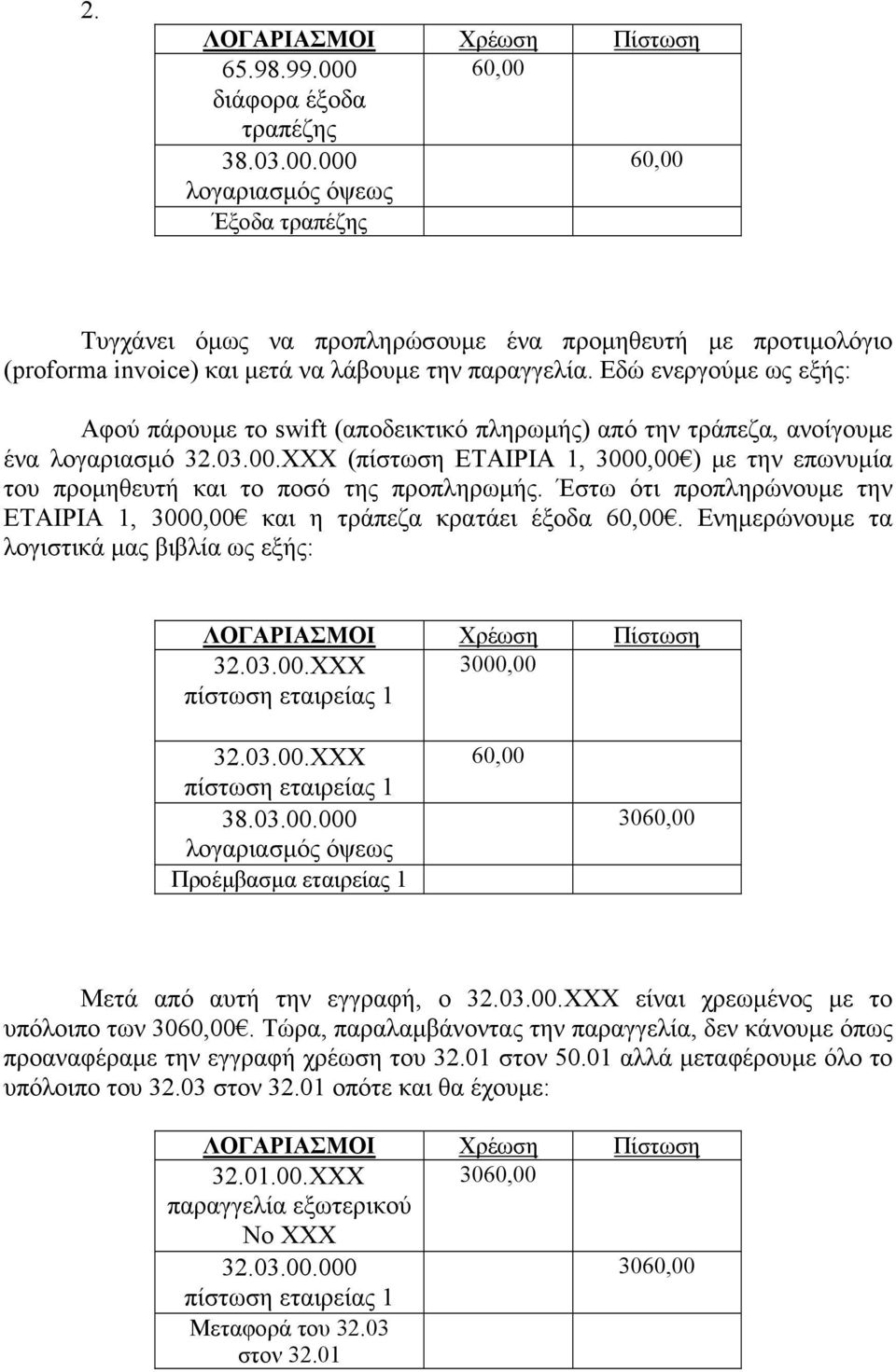 ΧΧΧ (πίστωση ΕΤΑΙΡΙΑ 1, 3000,00 ) µε την επωνυµία του προµηθευτή και το ποσό της προπληρωµής. Έστω ότι προπληρώνουµε την ΕΤΑΙΡΙΑ 1, 3000,00 και η τράπεζα κρατάει έξοδα 60,00.