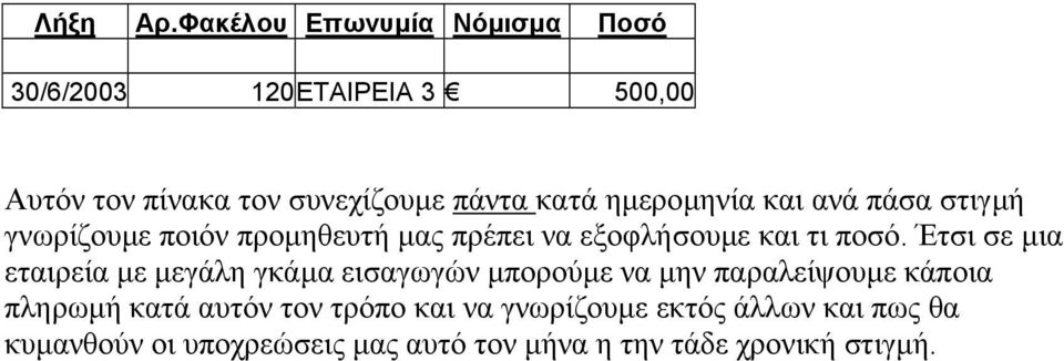 ηµεροµηνία και ανά πάσα στιγµή γνωρίζουµε ποιόν προµηθευτή µας πρέπει να εξοφλήσουµε και τι ποσό.