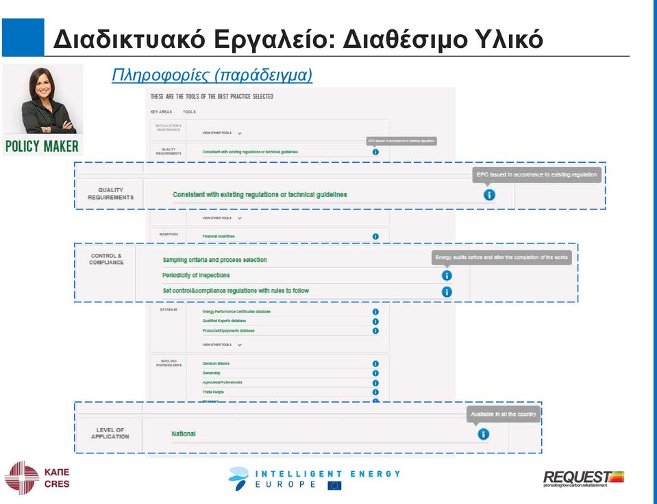 Διαθέσιμο Υλικό