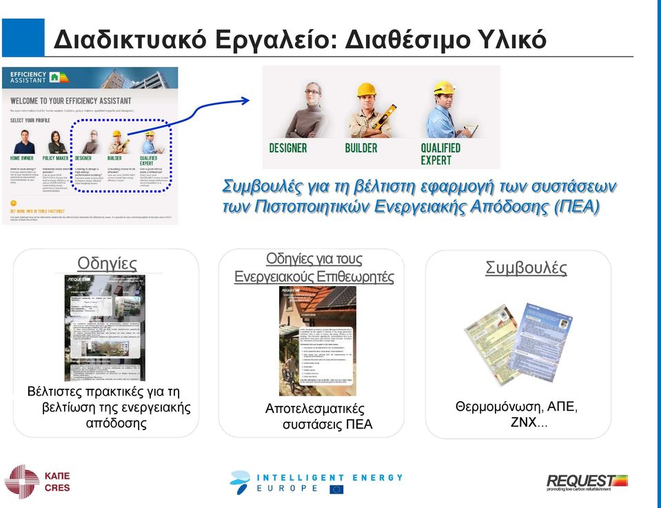 τους Ενεργειακούς Επιθεωρητές Συμβουλές Βέλτιστες πρακτικές για τη βελτίωση