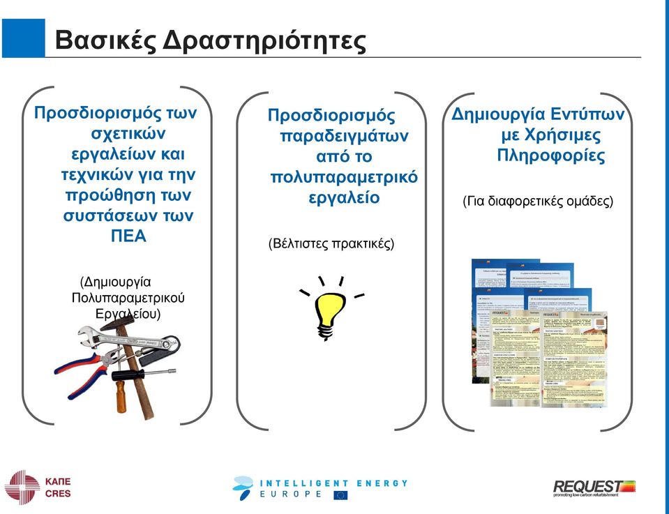 πολυπαραμετρικό εργαλείο (Βέλτιστες πρακτικές) Δημιουργία Εντύπων με