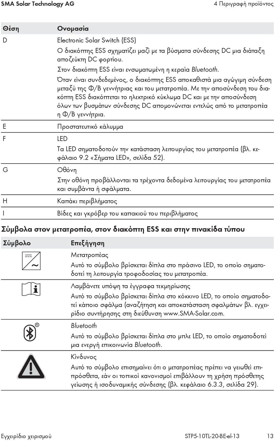 Με την αποσύνδεση του διακόπτη ESS διακόπτεται το ηλεκτρικό κύκλωμα DC και με την αποσύνδεση όλων των βυσμάτων σύνδεσης DC απομονώνεται εντελώς από το μετατροπέα η Φ/Β γεννήτρια.