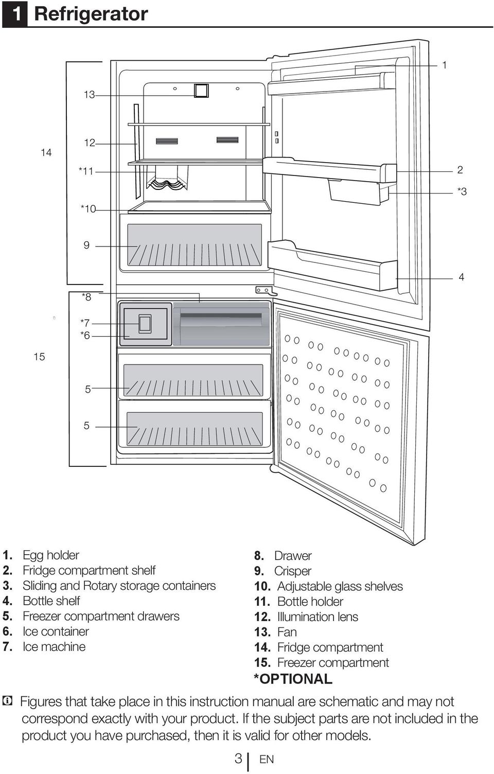 Ice machine C Figures that take place in this instruction manual are schematic and may not correspond exactly with your product.