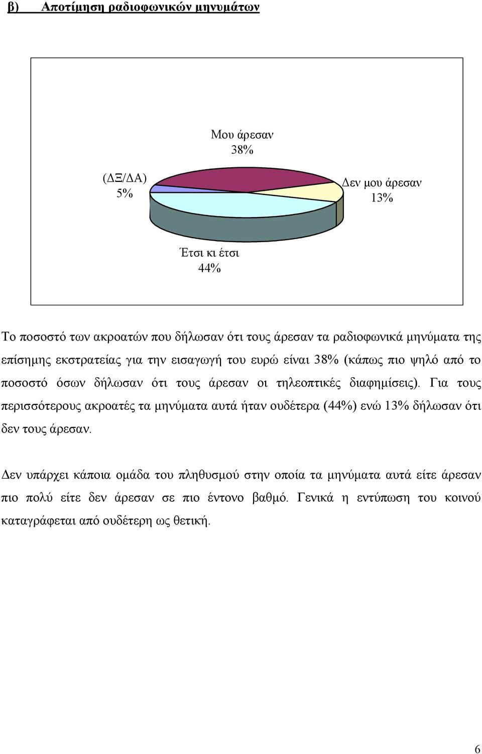 τηλεοπτικές διαφηµίσεις). Για τους περισσότερους ακροατές τα µηνύµατα αυτά ήταν ουδέτερα (44%) ενώ 13% δήλωσαν ότι δεν τους άρεσαν.