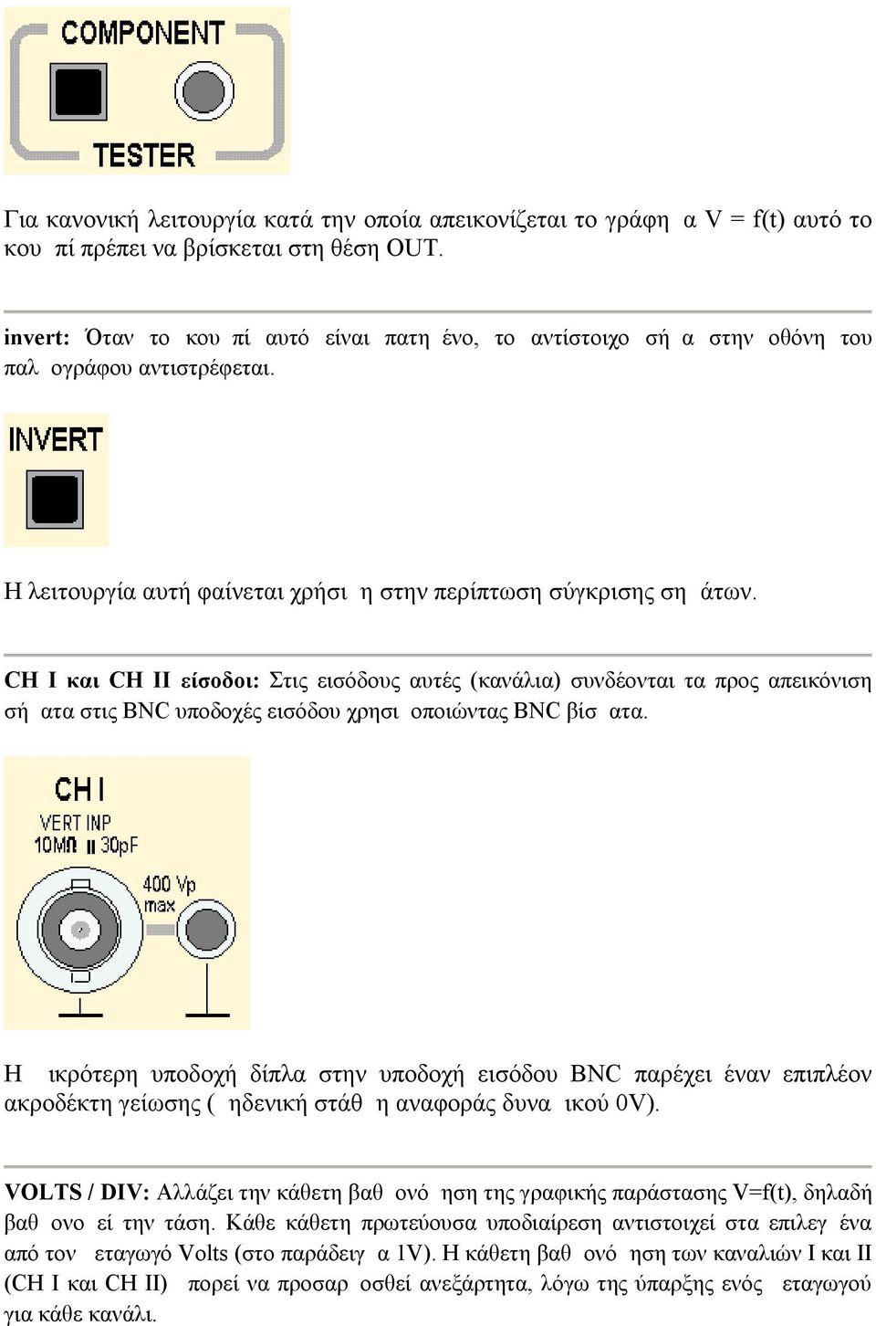 CH I και CH II είσοδοι: Στις εισόδους αυτές (κανάλια) συνδέονται τα προς απεικόνιση σήματα στις BNC υποδοχές εισόδου χρησιμοποιώντας BNC βίσματα.