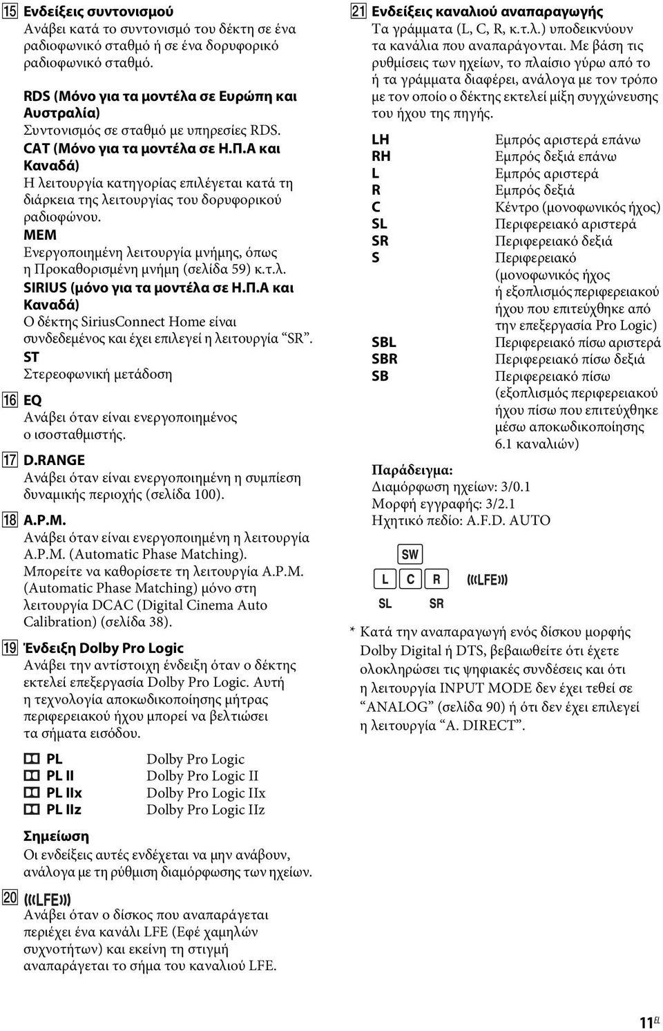 Α και Καναδά) Η λειτουργία κατηγορίας επιλέγεται κατά τη διάρκεια της λειτουργίας του δορυφορικού ραδιοφώνου. MEM Ενεργοποιημένη λειτουργία μνήμης, όπως η Προκαθορισμένη μνήμη (σελίδα 59) κ.τ.λ. SIRIUS (μόνο για τα μοντέλα σε Η.