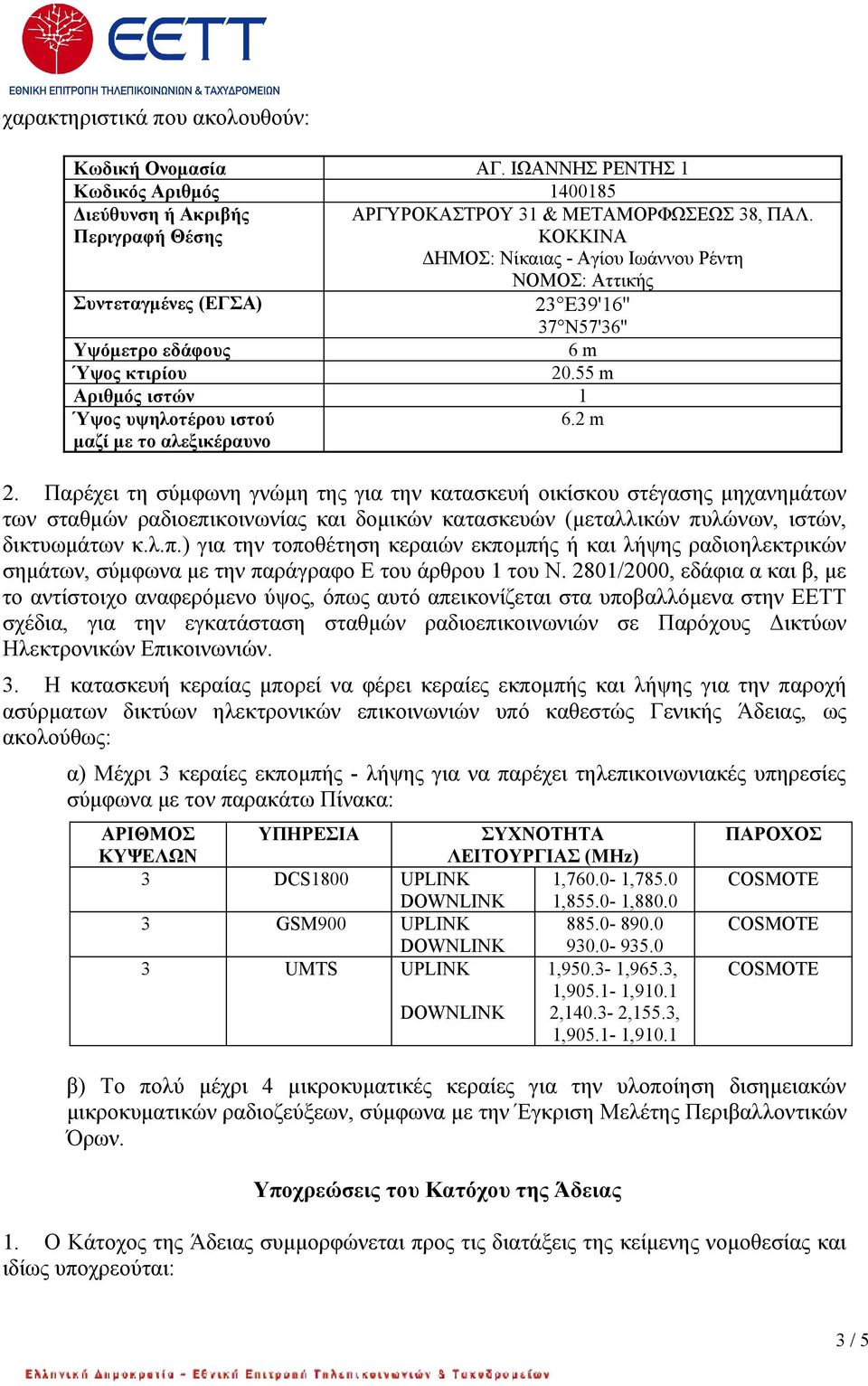 2 m μαζί με το αλεξικέραυνο 2.