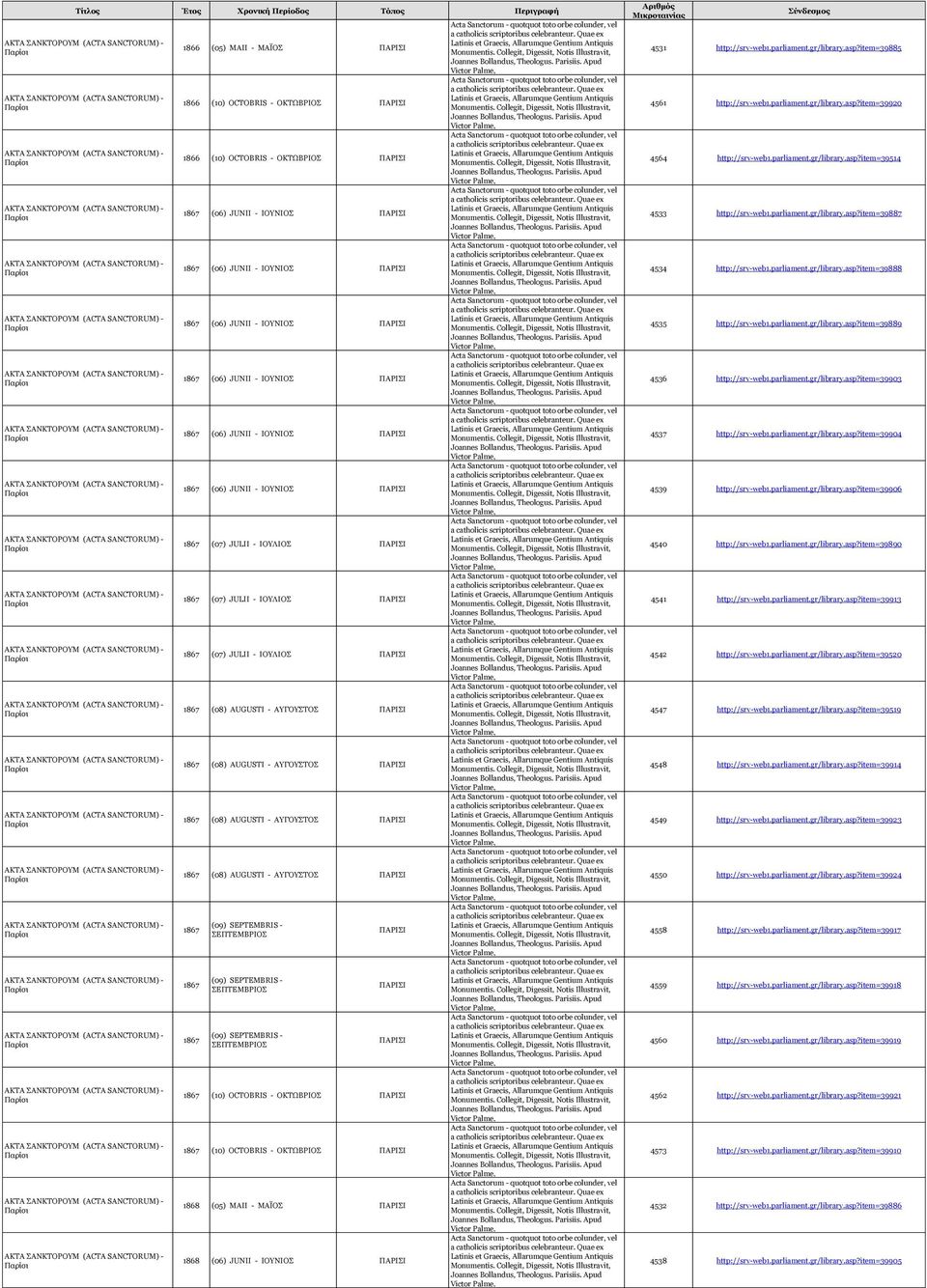 - Παρίσι 1866 (05) MAII - ΜΑΪΟΣ ΠΑΡΙΣΙ 1866 (10) OCTOBRIS - ΟΚΤΩΒΡΙΟΣ ΠΑΡΙΣΙ 1866 (10) OCTOBRIS - ΟΚΤΩΒΡΙΟΣ ΠΑΡΙΣΙ 1867 (06) JUNII - ΙΟΥΝΙΟΣ ΠΑΡΙΣΙ 1867 (06) JUNII - ΙΟΥΝΙΟΣ ΠΑΡΙΣΙ 1867 (06) JUNII -