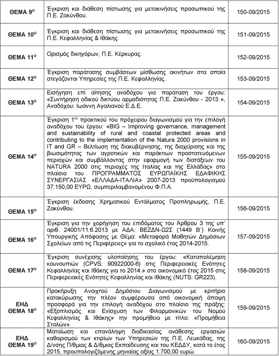 153-09/2015 ΘΕΜ