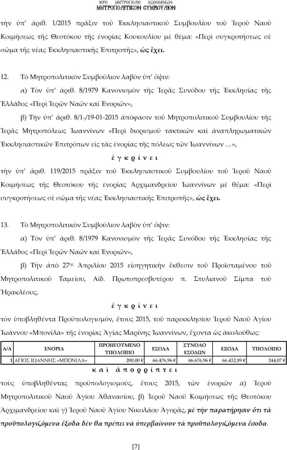 8/1γ/19-01-2015 ἀπόφασιν τοῦ Μητροπολιτικοῦ Συμβουλίου τῆς Ἱερᾶς Μητροπόλεως Ἰωαννίνων «Περὶ διορισμοῦ τακτικῶν καὶ ἀναπληρωματικῶν Ἐκκλησιαστικῶν Ἐπιτρόπων εἰς τὰς ἐνορίας τῆς πόλεως τῶν Ἰωαννίνων»,