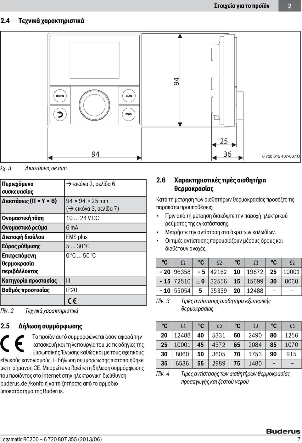 .. 24 V DC 6 ma EMS plus Εύρος ρύθμισης 5... 30 C Επιτρεπόμενη 0 C... 50 C θερμοκρασία περιβάλλοντος Κατηγορία προστασίας Βαθμός προστασίας Πίν.