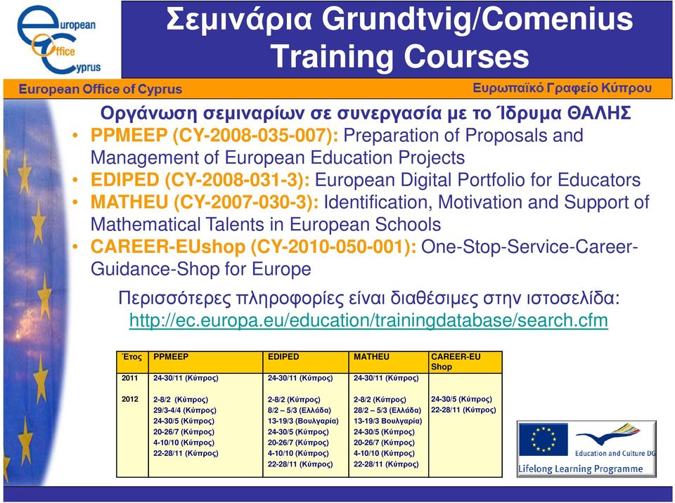(CY-2010-050-001): One-Stop-Service-Career- Guidance-Shop for Europe Περισσότερες πληροφορίες είναι διαθέσιµες στην ιστοσελίδα: http://ec.europa.eu/education/trainingdatabase/search.