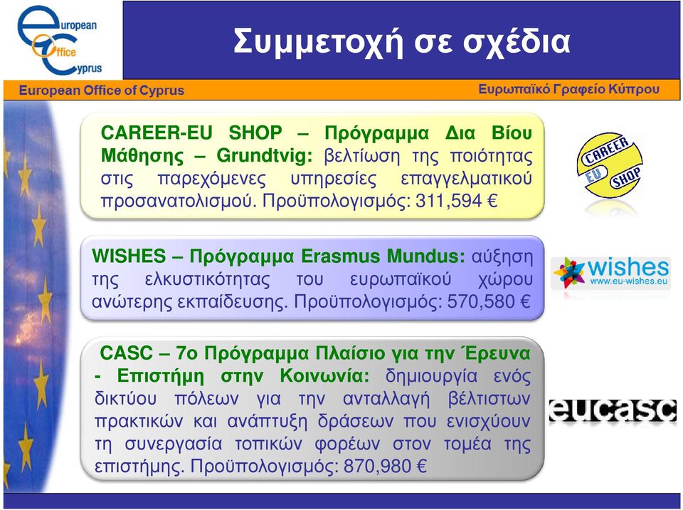 Προϋπολογισµός: 311,594 WISHES Πρόγραµµα Erasmus Mundus: αύξηση της ελκυστικότητας του ευρωπαϊκού χώρου ανώτερης εκπαίδευσης.